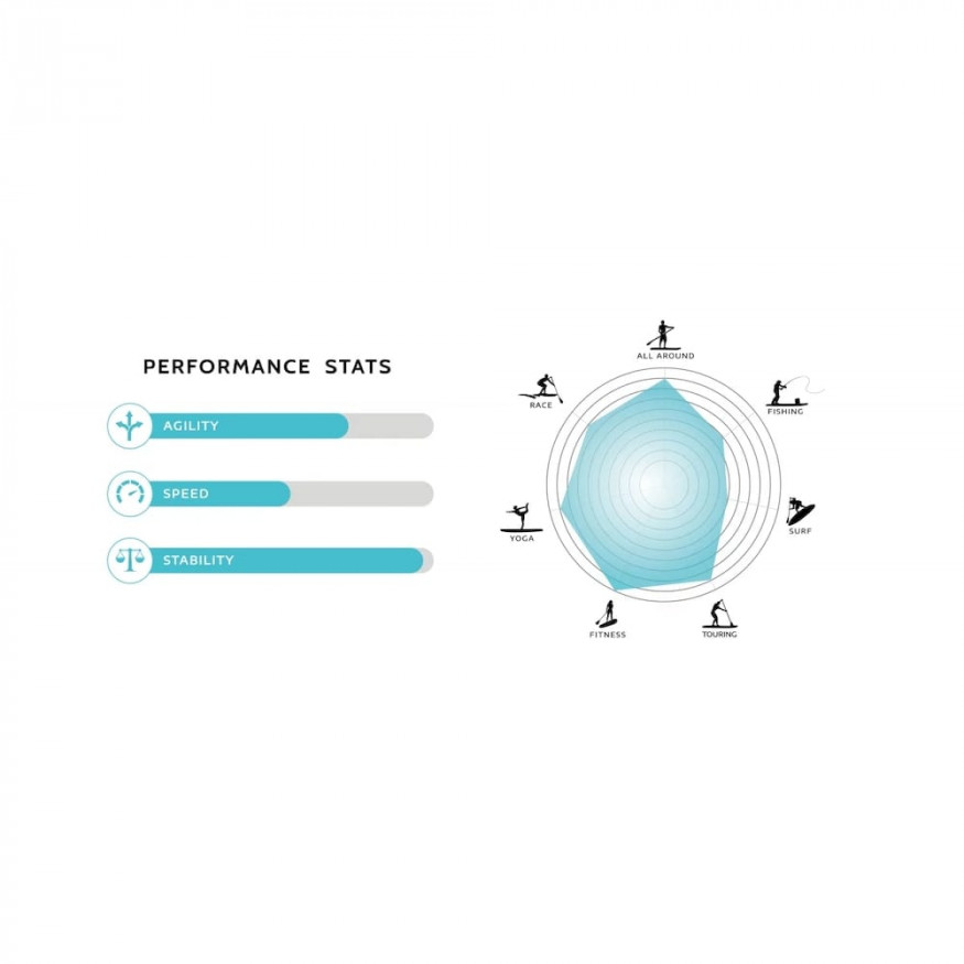 Сап-доска Tiki, FunWater