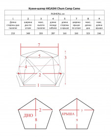 Шатер Higashi Chum Camp Camo