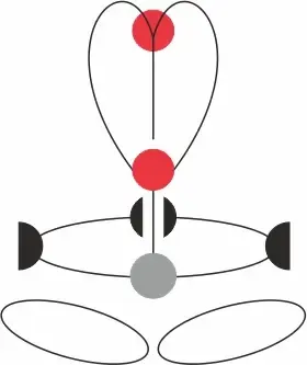 Привязь страховочная GT FIXE L-XXL, CAMP